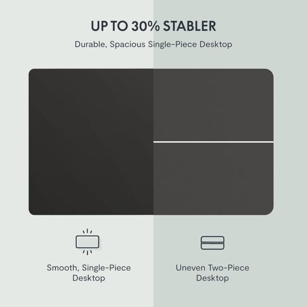 FLEXISPOT EN1 Standing Desk Review Electric Height Adjustable Home Office Furniture