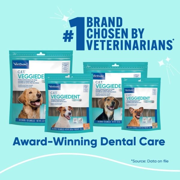 Virbac Veggiedent FR3SH Small Dog Dental Chews Review for Tartar Control