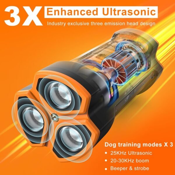 Comprehensive Review of Chwwen Dog Bark Deterrent Devices for Effective Barking Control